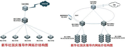新華社借力網絡技術實現國慶慶典報道零故障